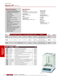 Thumbnail of document Data Sheet - Apollo GF Series, A&D Weighing Precision Balance